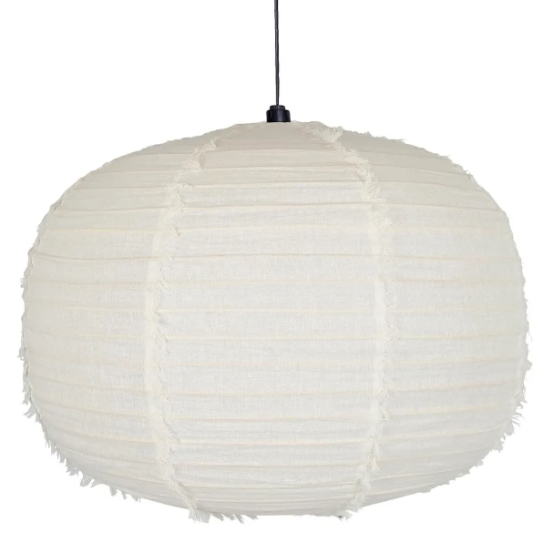 Nendo Orb Shades